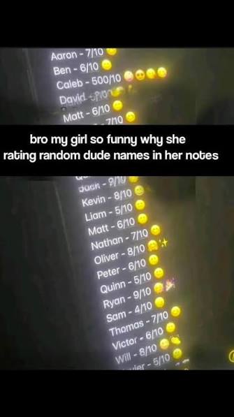 The viral meme that inspired Friend Aura